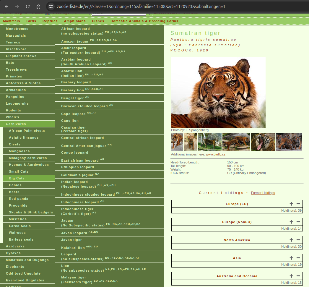 Zootierliste