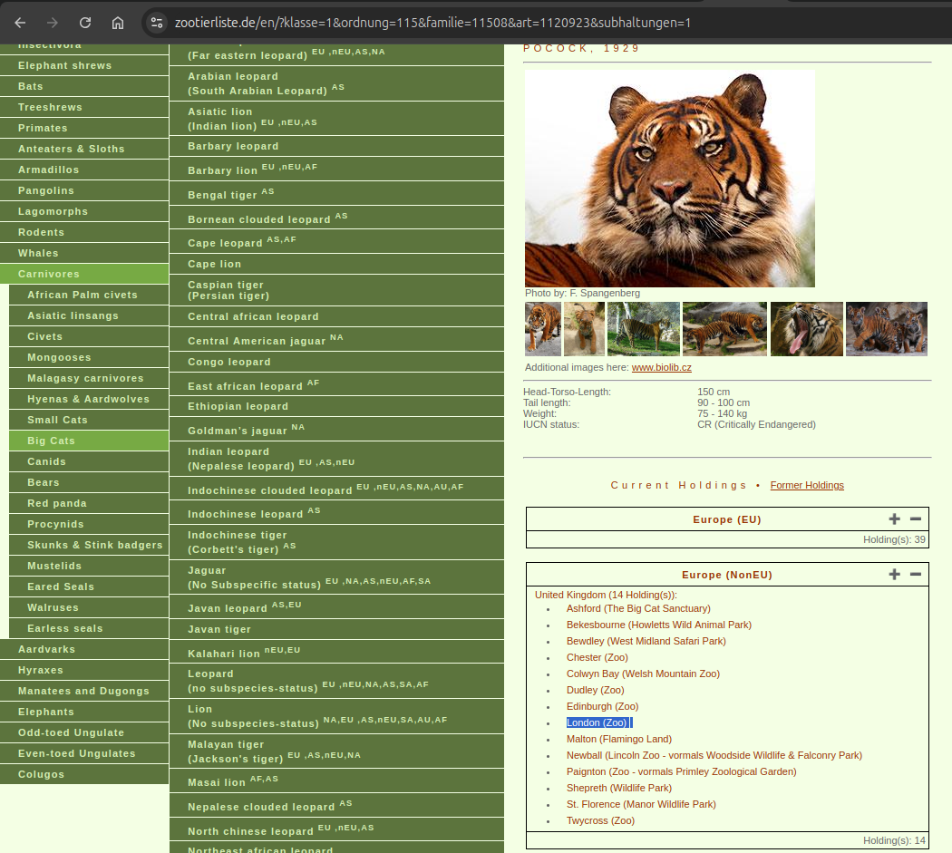 Zootierliste